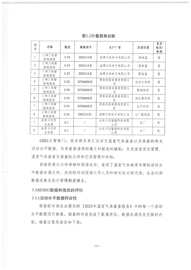 2023年度濟(jì)南寶山石油設(shè)備有限公司溫室氣體核查報(bào)告(1)_15.jpg
