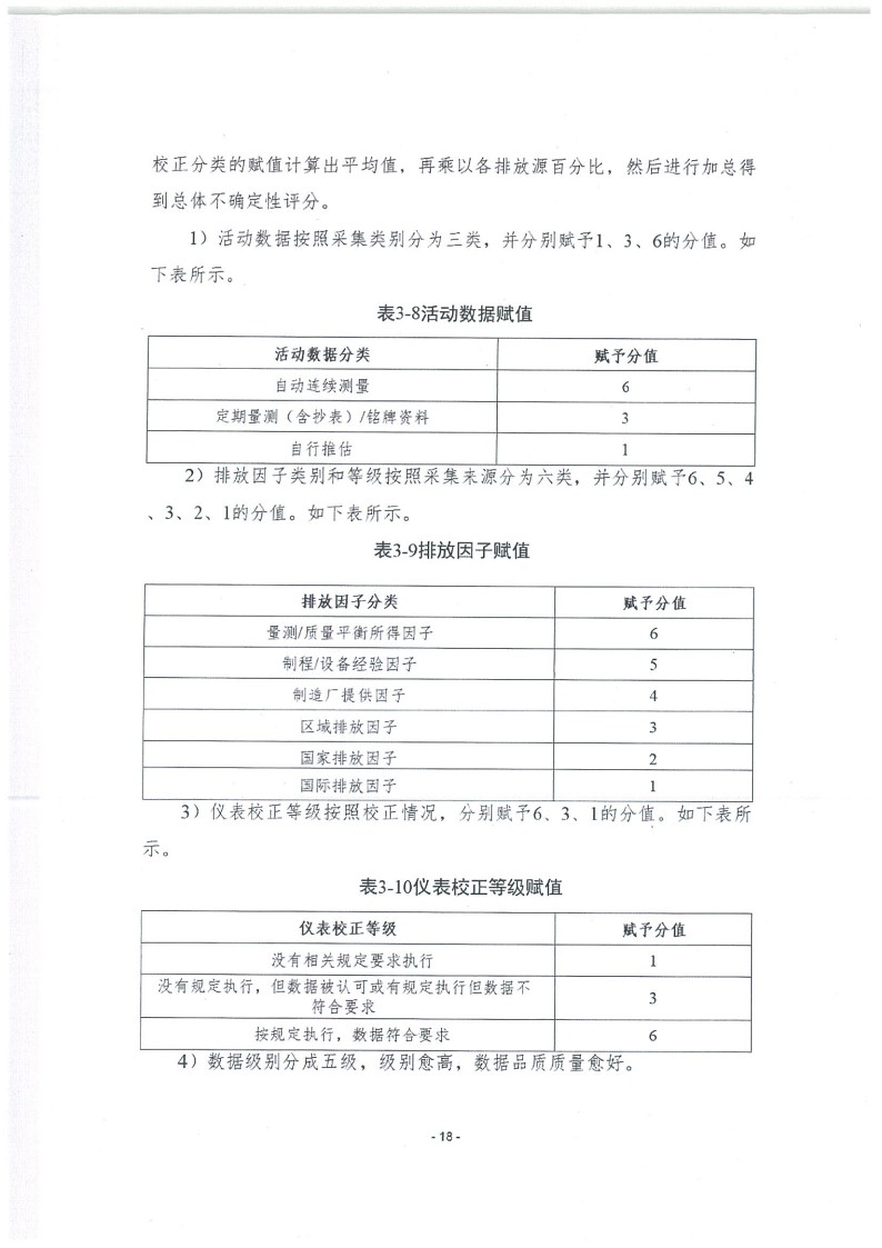 2023年度濟(jì)南寶山石油設(shè)備有限公司溫室氣體核查報(bào)告(1)_22.jpg